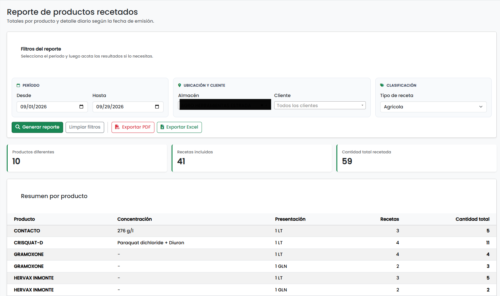 Vista del proyecto Sistema web de gestión de recetas agrícolas y veterinarias — imagen 3 de 8