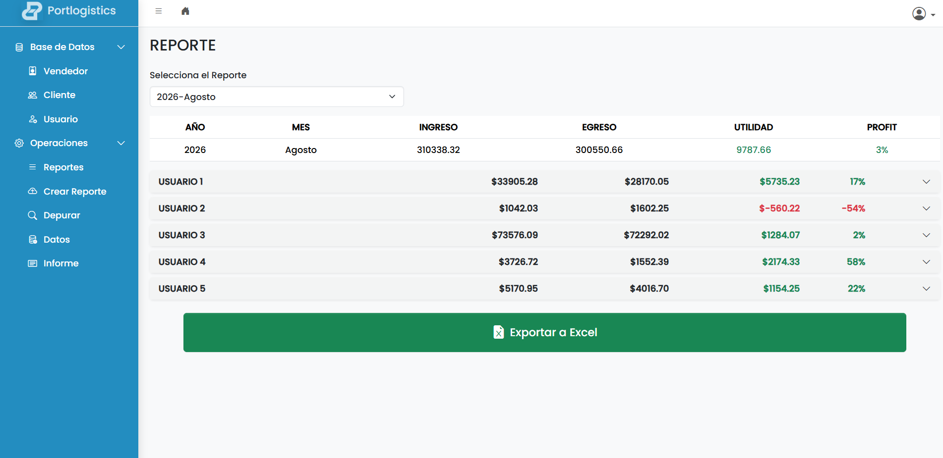 Vista del proyecto Sistema de análisis financiero y rentabilidad — imagen 3 de 3